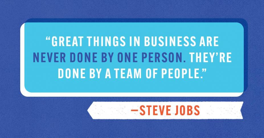 Build Great Teams