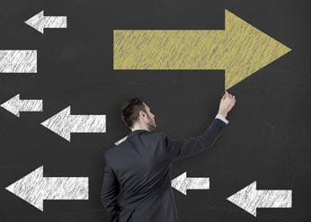 Change Management Change Management