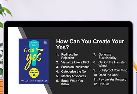 Create Your Yes! Training Preview